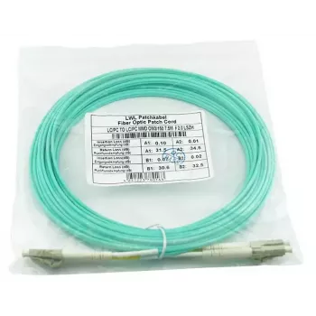BlueOptics BK840A kabel światłowodowy InfiniBand 5 m LC Aqua OM3