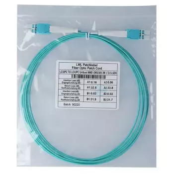 BlueOptics SFP8181EU1MK kabel światłowodowy InfiniBand 1 m LC Aqua OM3