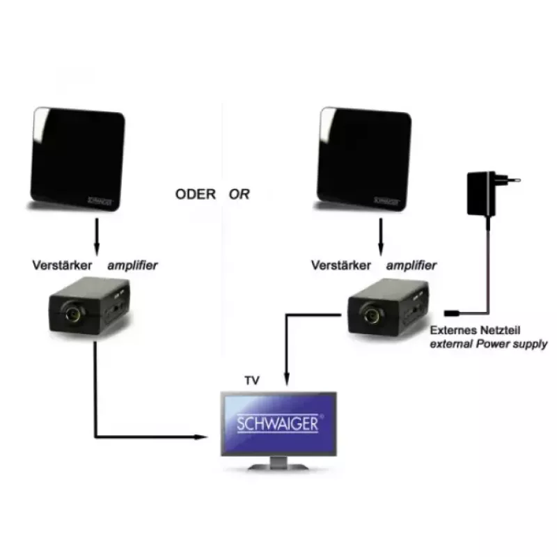 Antena wewnętrzna Schwaiger ZA8970 011