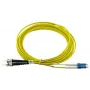 BlueOptics SFP3133BU0.5MK kabel światłowodowy InfiniBand 0,5 m LC ST