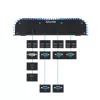 Shuttle BPCAL02-i5 przemysłowy Box-PC, Core i5-1235U, 2x SO-DIMM, 2x LAN, 1x COM, 1x HDMI, 4x USB, bez wentylatora, praca ciągła 24/7