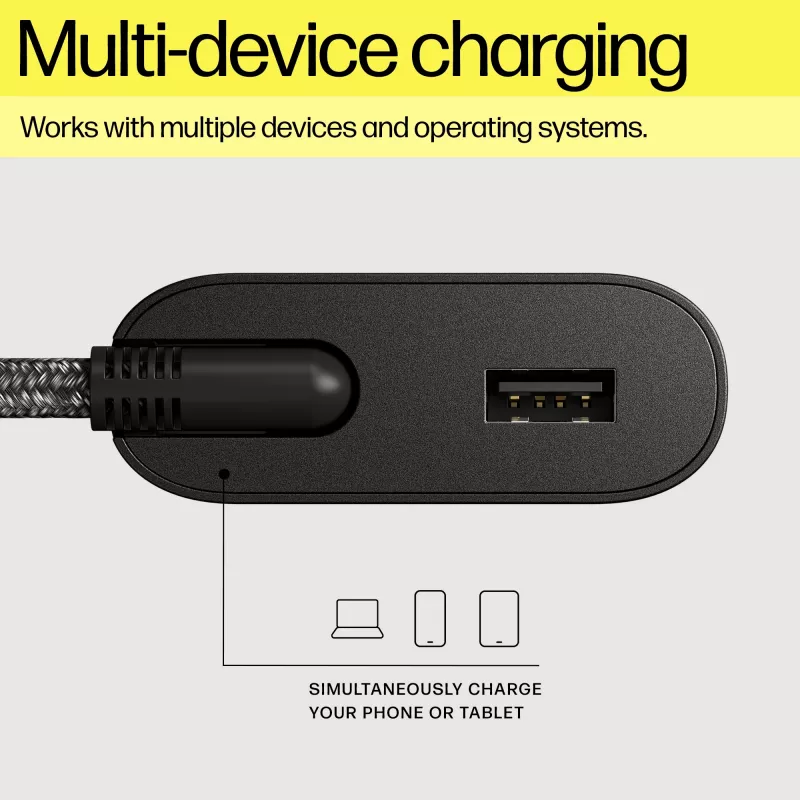 HP 110W USB-C Ładowarka do laptopa, Laptop, Wewnętrzny, 43 - 63 Hz, 110 W, 5V/9V/12V/15V/20V, 1.6 A