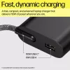 HP 110W USB-C Ładowarka do laptopa, Laptop, Wewnętrzny, 43 - 63 Hz, 110 W, 5V/9V/12V/15V/20V, 1.6 A