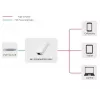 Microconnect MC-POEADAPTER-USB-C adapter PoE Fast Ethernet 5 V