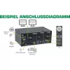 InLine KVM Desktop Switch, 2-portowy, Dual Monitor DP 1.2, 4K, USB 3.0, Audio