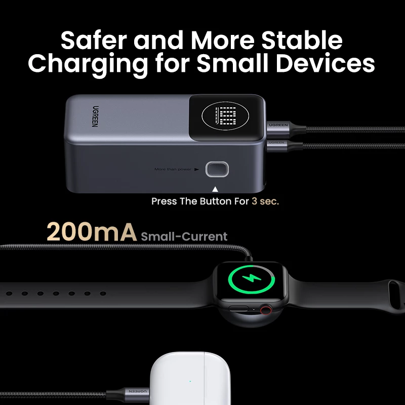 Przenośny powerbank Ugreen 12000mAh 100W szybkie ładowanie