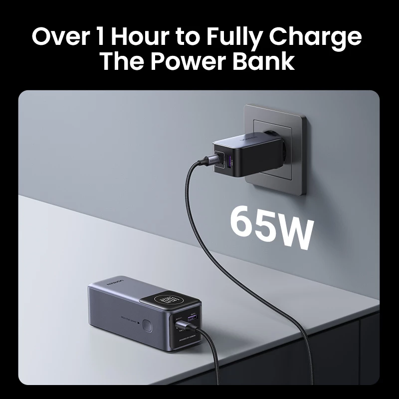 Przenośny powerbank Ugreen 12000mAh 100W szybkie ładowanie