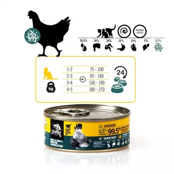 Mokra karma dla kota 3coty Kurczak ze spiruliną dla kociąt i kotek karmiących 80 g, karma pełnoporcjowa, 19% białka, 8% tłuszczu