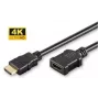 Kabel MicroConnect HDMI 2.0 męski-żeński 0,5 m, 18 Gbit/s, ARC, czarny