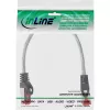 Patch kabel InLine S/FTP PiMF Cat6 250MHz RJ-45–RJ-45 PVC transparent 0.25 m