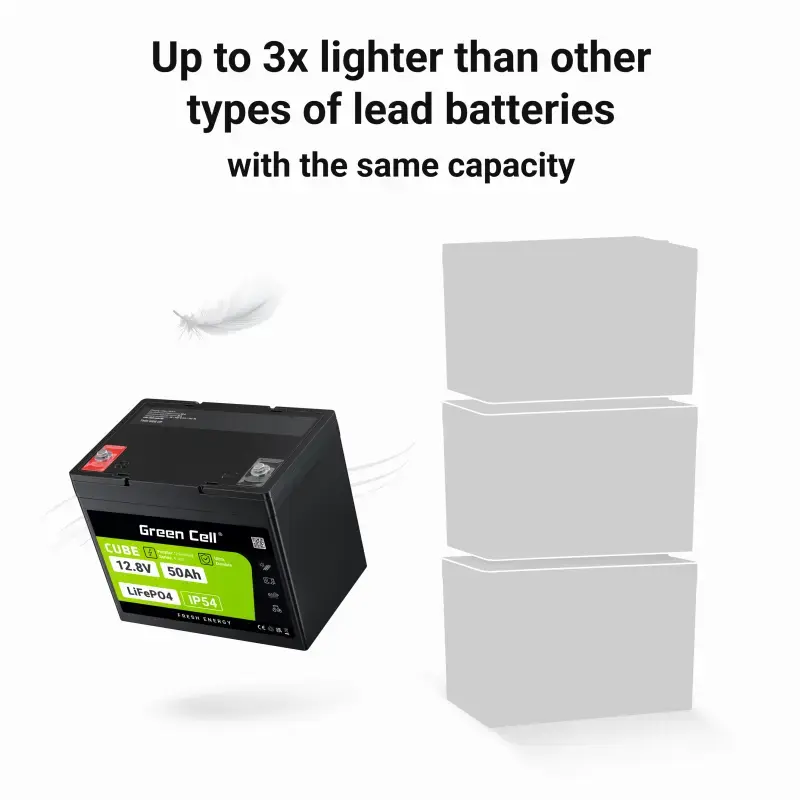 Akumulator UPS zielony Cell LFPGC12V50AH litowo-żelazowo-fosforanowy 12V 50Ah 640Wh, prąd rozładowania 75A