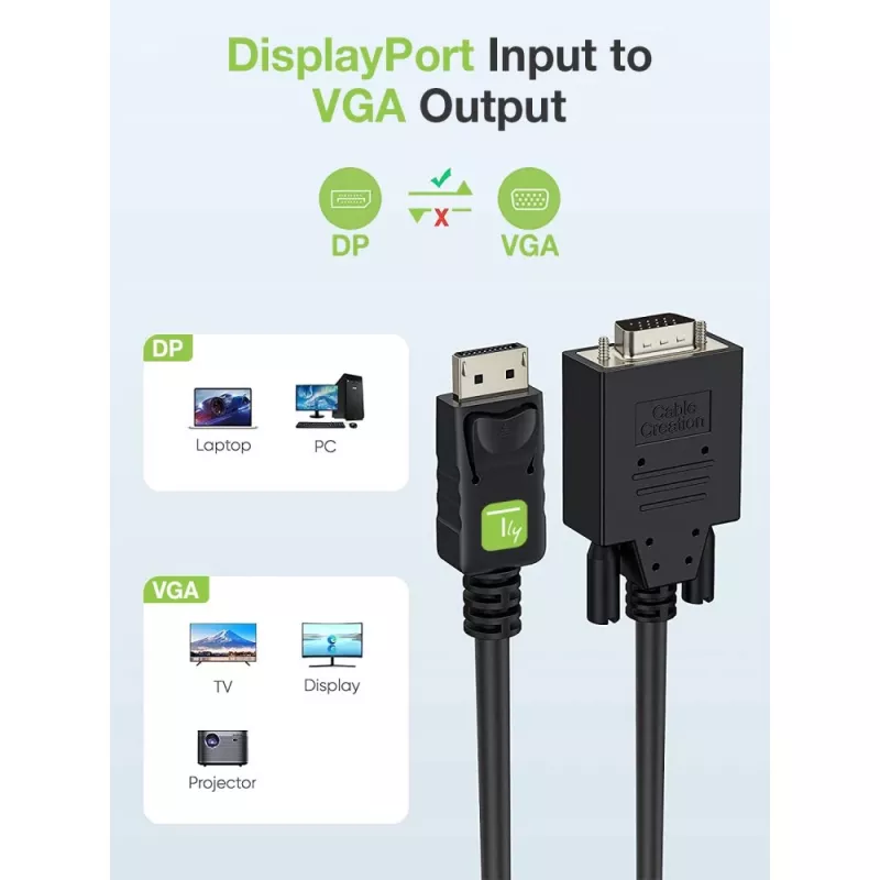 Kabel Techly Monitor DisplayPort na VGA 1,8 m ICOC DSP-V-018