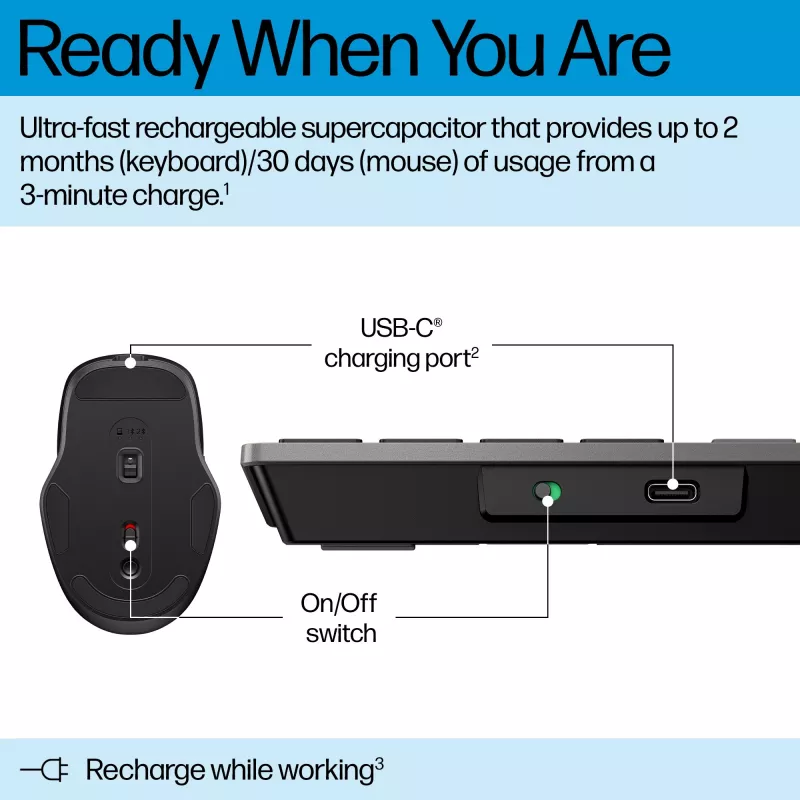 HP 720 Multi-Device Rechargeable Wireless klawiatura and mysz Combo