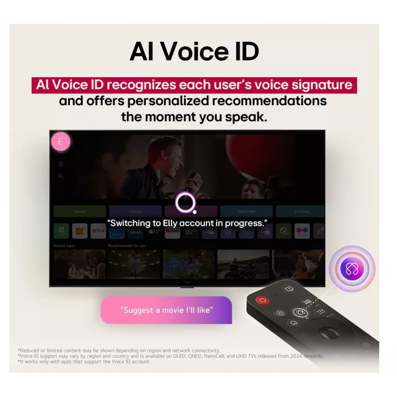 Telewizor LG QNED AI 65QNED70A6A 165,1 cm (65 cali) 4K Ultra HD Smart TV Wi-Fi Czarny