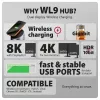 AXAGON HMC-WL9 USB-C 9‑w‑1 stacja dokująca z 10 Gb/s, 100 W PD, 8K HDMI, Ethernet, ładowaniem bezprzewodowym