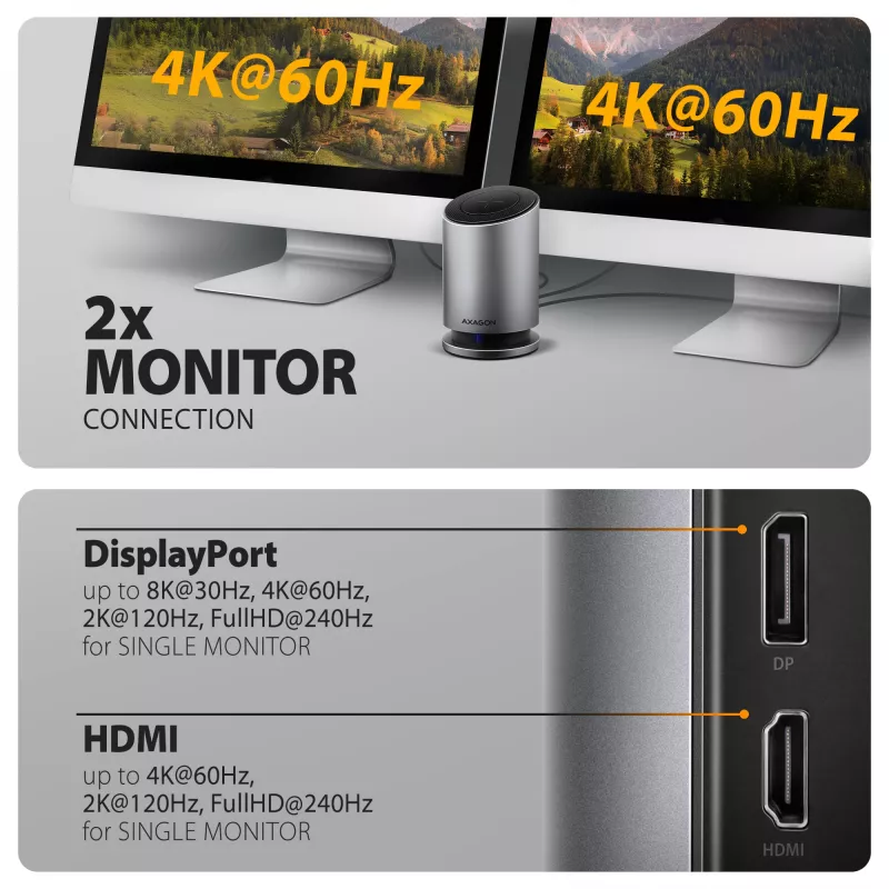 AXAGON HMC-WL9 USB-C 9‑w‑1 stacja dokująca z 10 Gb/s, 100 W PD, 8K HDMI, Ethernet, ładowaniem bezprzewodowym