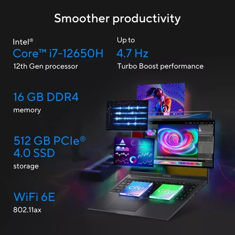 ASUS Vivobook 16X K3605VU-WS96 Intel® Core™ i9 i9-13900H Laptop 40,6 cm (16 cali) WUXGA 16 GB DDR4-SDRAM 1 TB SSD NVIDIA GeForce RTX 4050 Wi-Fi 6E (802.11ax) Windows 11 Home Srebrny