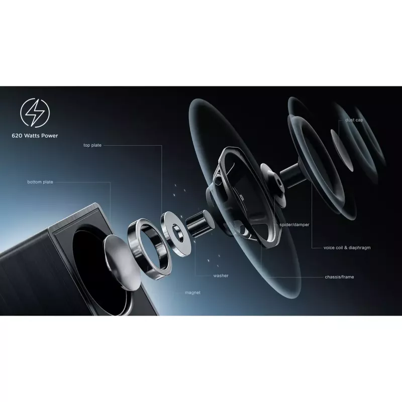 Soundbar TCL Q75H 620 W, 5.1.2-kanałowy, z bezprzewodowym aktywnym subwooferem, HDMI 2.1, Bluetooth 5.3, Wi‑Fi 5, 1040×110×58 mm