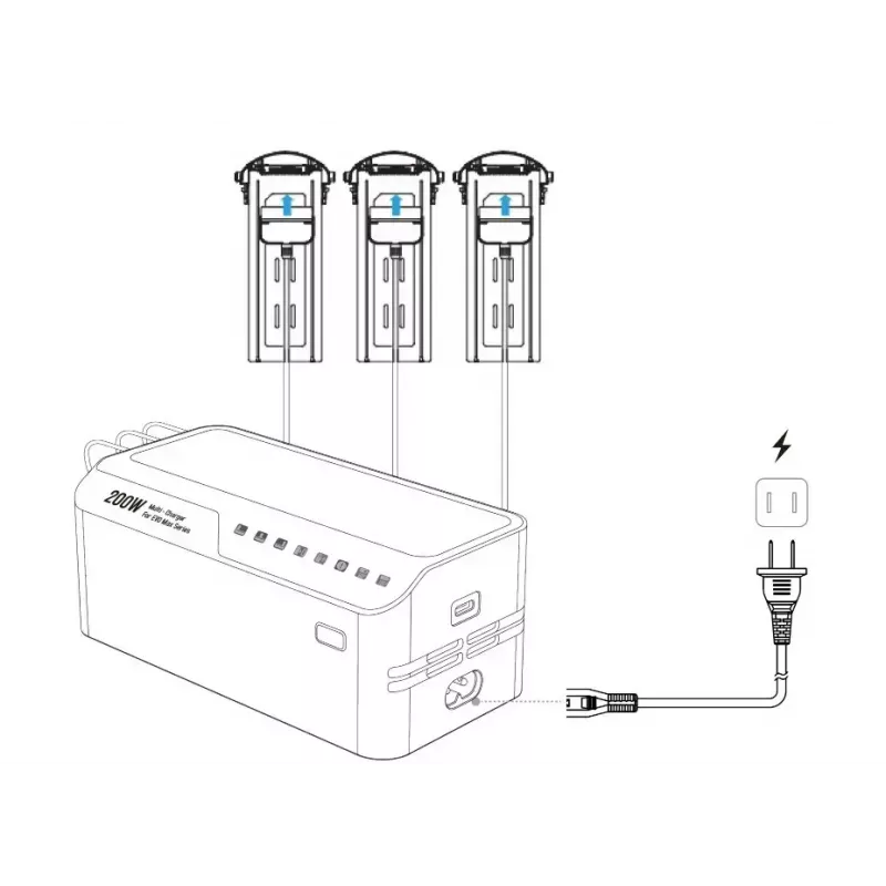 Ładowarka Autel multi-charger do serii EVO Max model 102002545 — 3 akumulatory, USB-C, moc ładowania 120 W, wejście 100–240 V