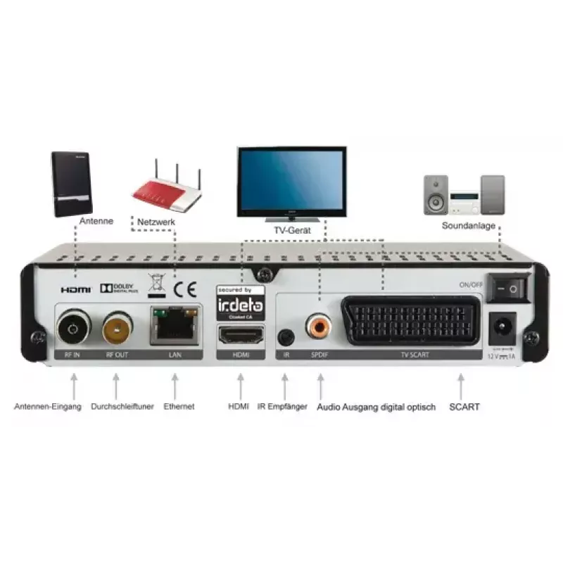 Odbiornik cyfrowy DigitalBox IMPERIAL T2 IR Czarny