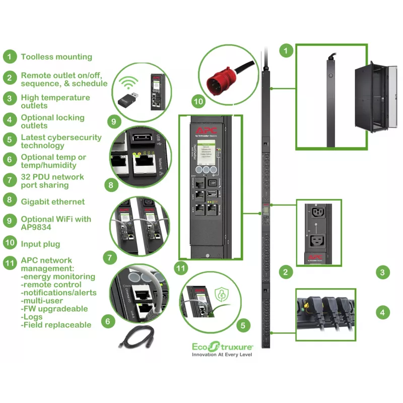 APC APDU9981EU3 rozdzielacz mocy (PDU) 24 gniazd(a) AC 0U Czarny