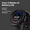 Smartwatch Amazfit T-Rex 3 Pro AMOLED 1,5 cala GPS Wi-Fi 700 mAh