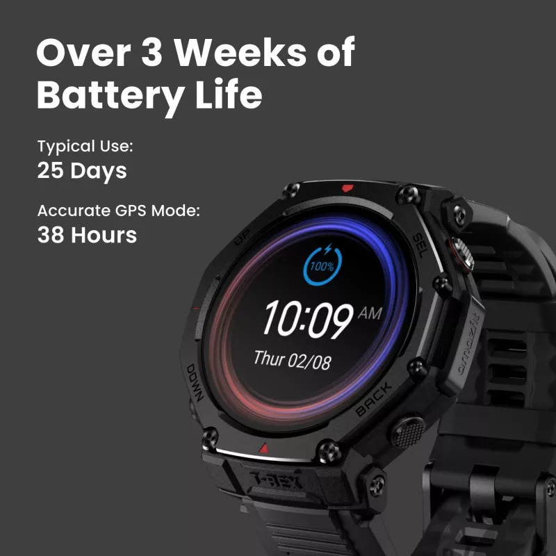 Smartwatch Amazfit T-Rex 3 Pro AMOLED 1,5 cala GPS Wi-Fi 700 mAh