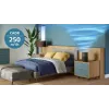 Oczyszczacz powietrza Philips PureProtect Mini 900 Series 250 m³/h AC0951/13