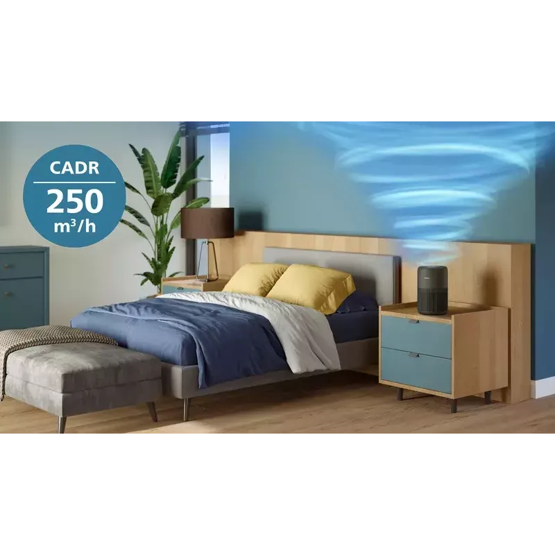 Oczyszczacz powietrza Philips PureProtect Mini 900 Series 250 m³/h AC0951/13