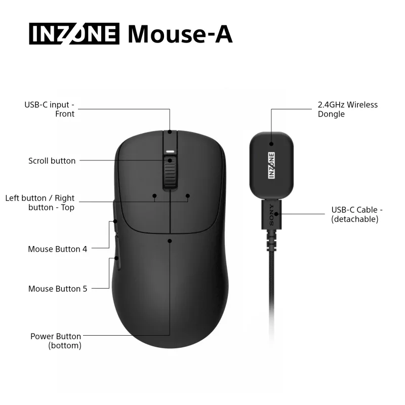 Bezprzewodowa mysz gamingowa Sony INZONE Praworęczna RF Optyczna 30000 DPI, 70G przyspieszenie, kółko przewijania
