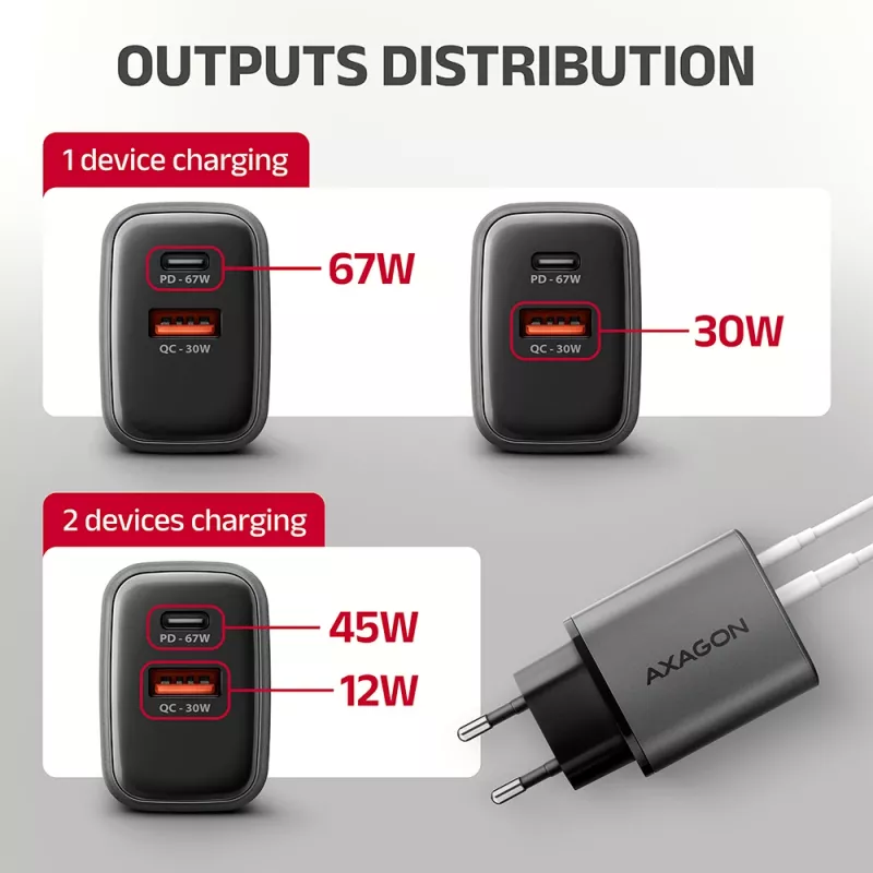 Ładowarka ścienna AXAGON ACU-PQ67D, 67W, USB-C PD3.0 + USB-A QC4+, 2 wyjścia, wyświetlacz LCD, 100–240V