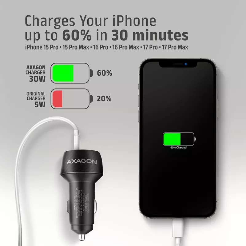 Ładowarka samochodowa AXAGON PWC-PQ48, 48W, USB-C (PD3.0) + USB-A (QC4+), wejście 12–24V, czarna