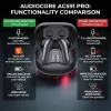 Bezprzewodowe słuchawki douszne Audiocore AC591 PRO — hybrydowy ANC, ENC, 6 mikrofonów, ładowanie USB‑C, do 9h odtwarzania, kompatybilne z Tuya, czarne