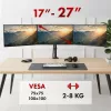 Uchwyt do monitora MACLEAN MC-137 — sprężynowy, na 3 monitory 17–27 cali, 2–8 kg każdy, czarny