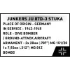 Cobi Blocks Junkers JU 87D-3 Stuka zestaw konstrukcyjny 556 elementów