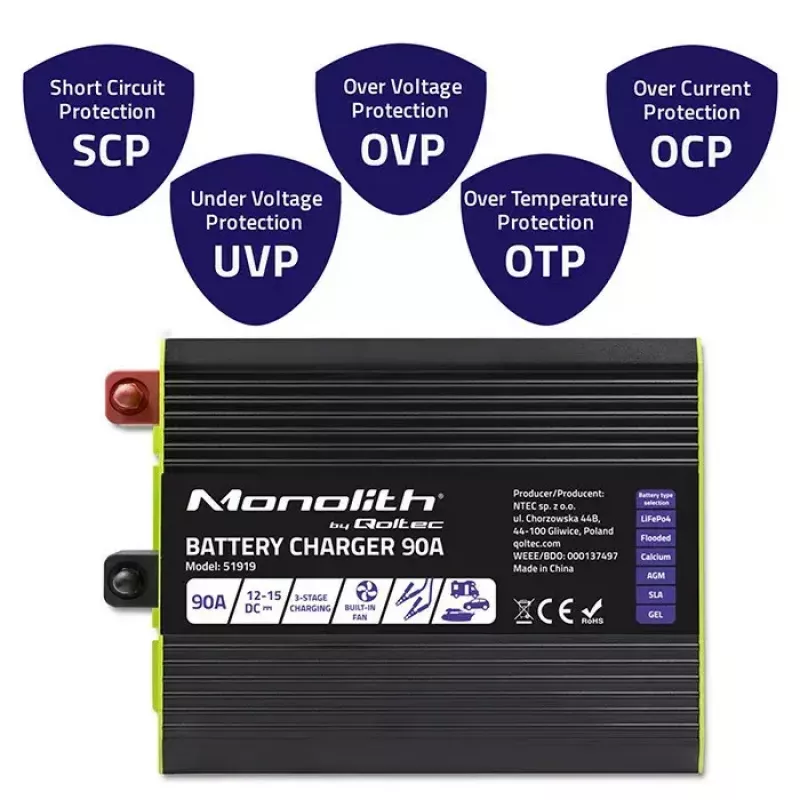 Ładowarka do akumulatorów QOLTEC 51919 90A 12V do LiFePO4 AGM GEL SLA