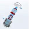 Odkurzacz bezworkowy Midea C5 MC01PLWH 700 W, pojemnik na kurz 1,5 l, biały