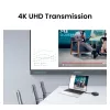 Bezprzewodowy system prezentacji BenQ InstaShow WDC15 HDMI Desktop Czarny