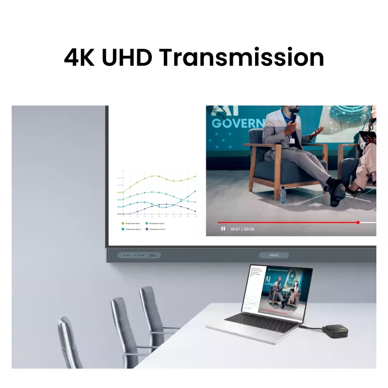 Bezprzewodowy system prezentacji BenQ InstaShow WDC15 HDMI Desktop Czarny