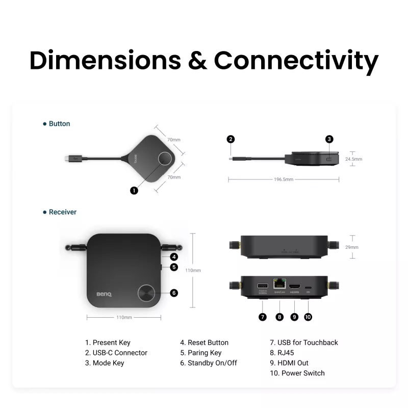 Bezprzewodowy system prezentacji BenQ InstaShow WDC15 HDMI Desktop Czarny