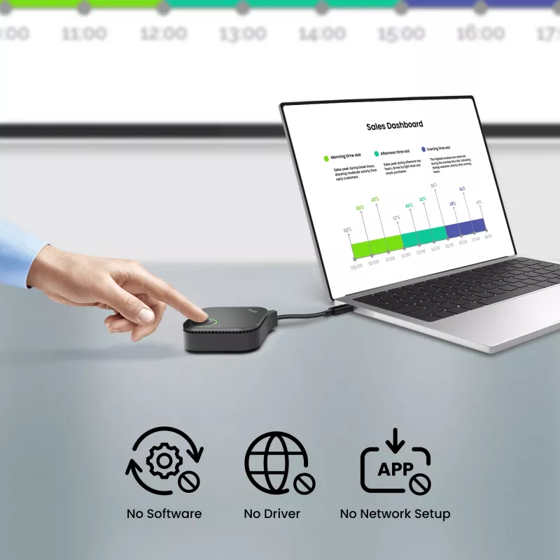 Bezprzewodowy system prezentacji BenQ InstaShow WDC15 HDMI Desktop Czarny