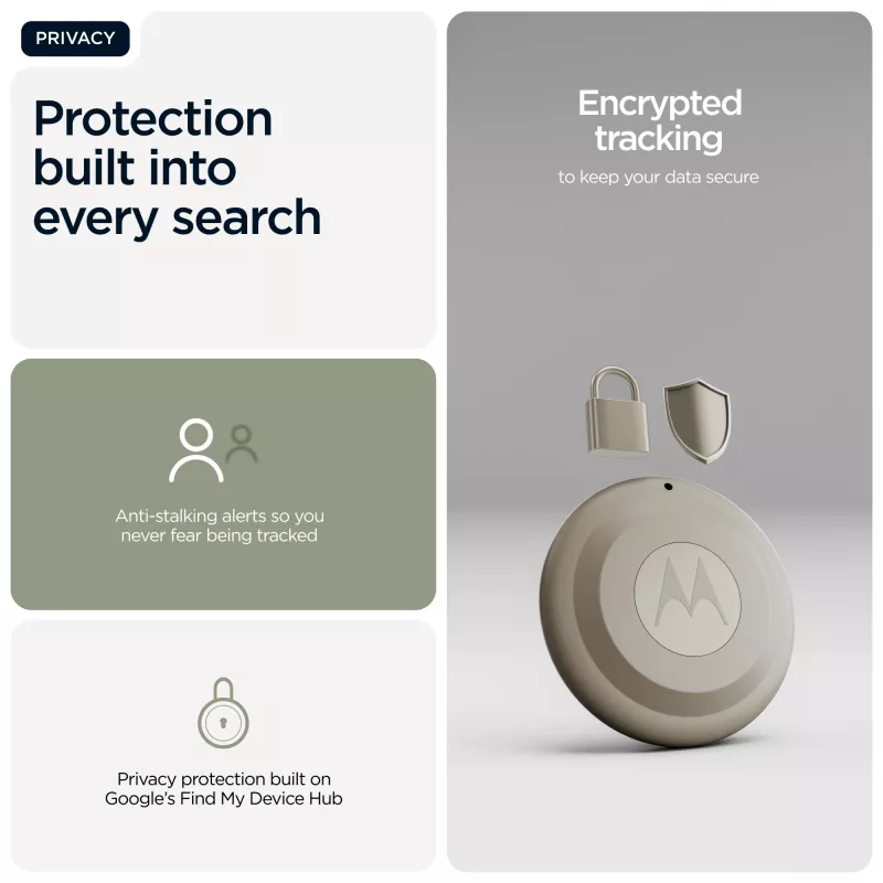 Finder Motorola moto tag 2 — uniwersalny lokalizator Bluetooth, zielony, bateria CR2032, żywotność 14400 h, 7,4 g, średnica 3,19 cm
