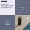 Przenośny głośnik mono Motorola moto sound flow Carbon — 30 W RMS, USB-C, bezprzewodowy, obudowa z materiału
