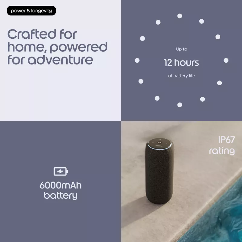 Przenośny głośnik mono Motorola moto sound flow Carbon — 30 W RMS, USB-C, bezprzewodowy, obudowa z materiału
