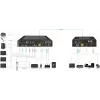 Skaler wideo Vivolink VLSC242M, obudowa metalowa, HDCP 1.4/2.2, AC 110–230V, 250×200×44 mm