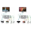 Vivolink VLCAPTURE1 urządzenie do przechwytywania wideo HDMI