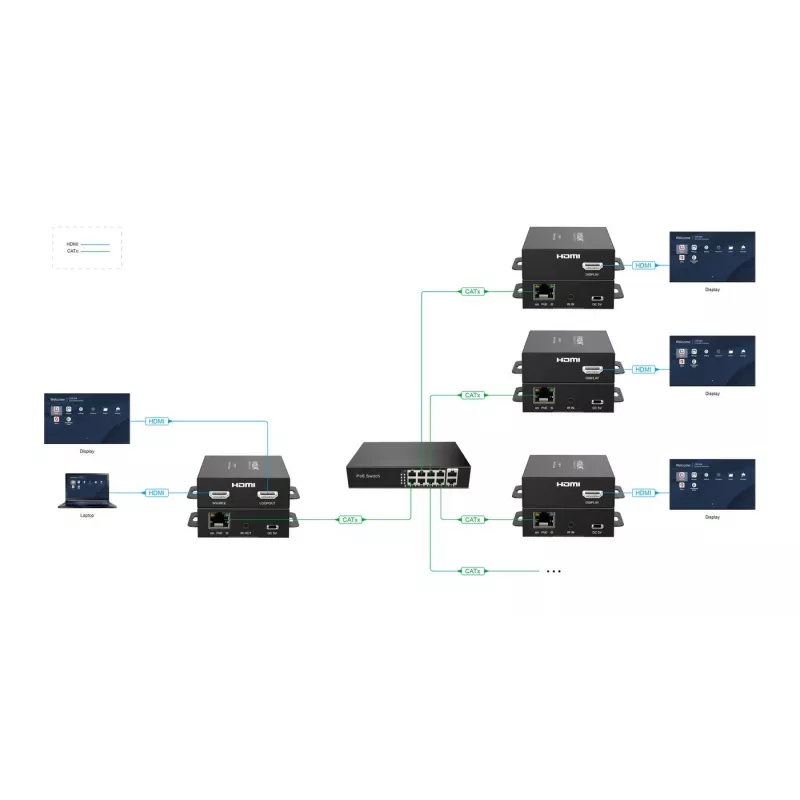 Przedłużacz HDMI AV VivoLink VLHDMIEXT3-T