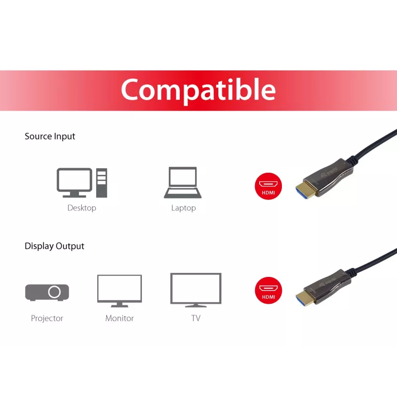 Equip HDMI 2.0 Active Optical kabel, 10 m, 4K/60 Hz