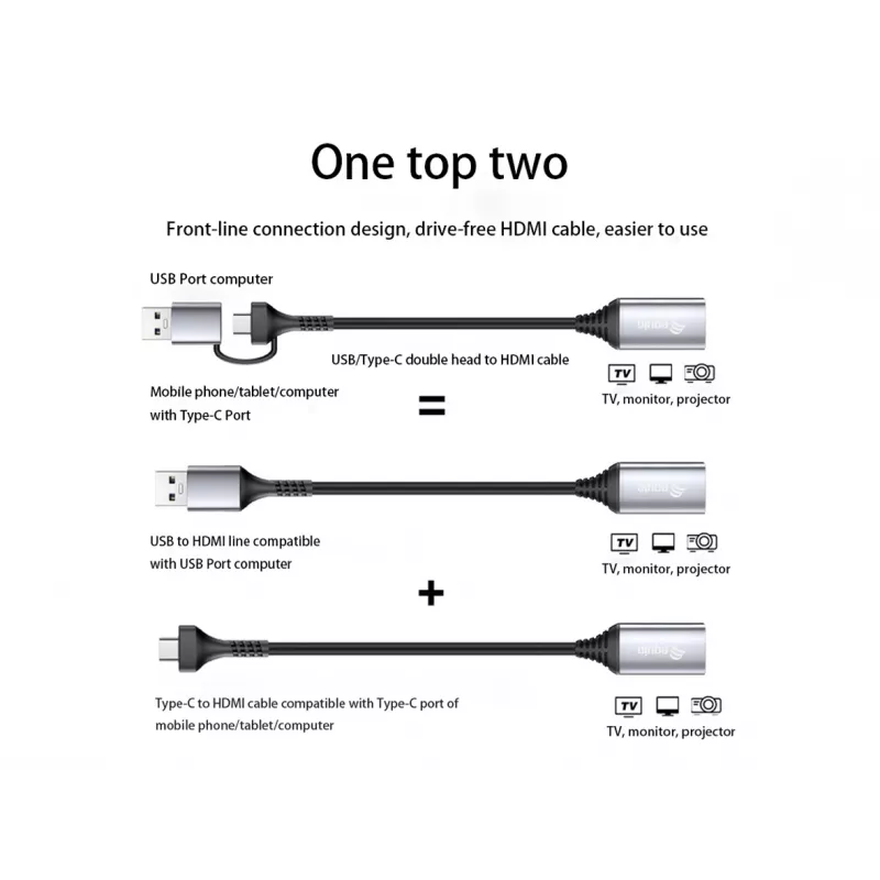 Przejściówka USB na HDMI EQUIP 133498 (wtyki USB-C i USB-A męskie na HDMI, 1080p, obudowa aluminiowa, szara)