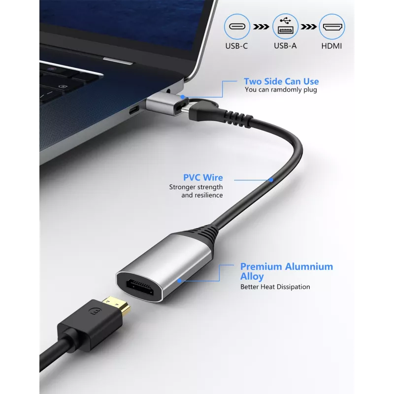 Przejściówka USB na HDMI EQUIP 133498 (wtyki USB-C i USB-A męskie na HDMI, 1080p, obudowa aluminiowa, szara)